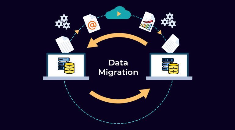 Essential Steps for Data Migration: Streamlining Your Business for Success