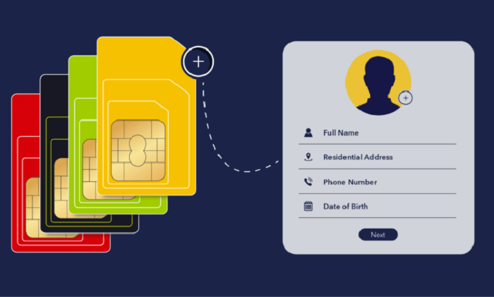 TIN ID Online Registration